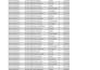 clean, format, merge, split excel data
